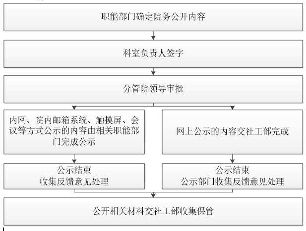 微信截图_20231124100902.png