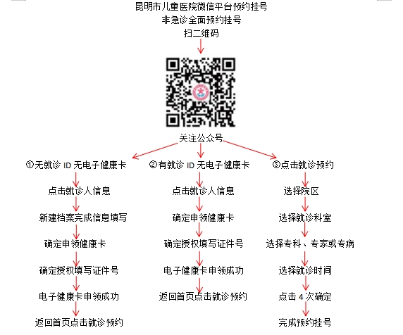 微信预约.png