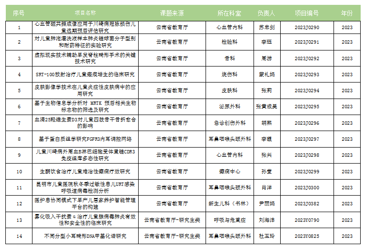 市级1.png