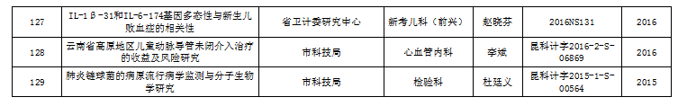 市级10.png