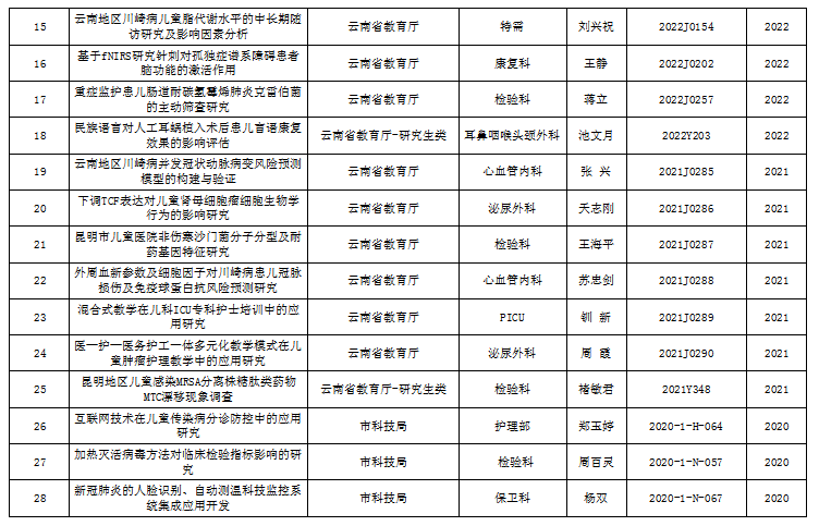 市级2.png