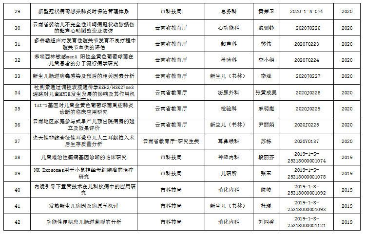 市级3.png