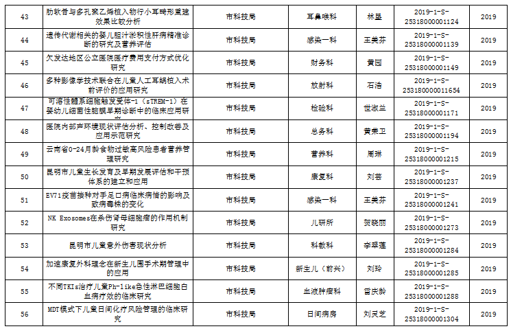 市级4.png