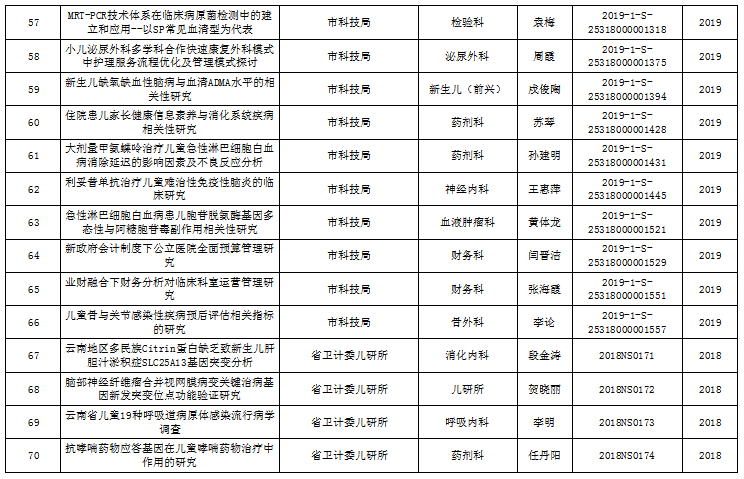 市级5.png