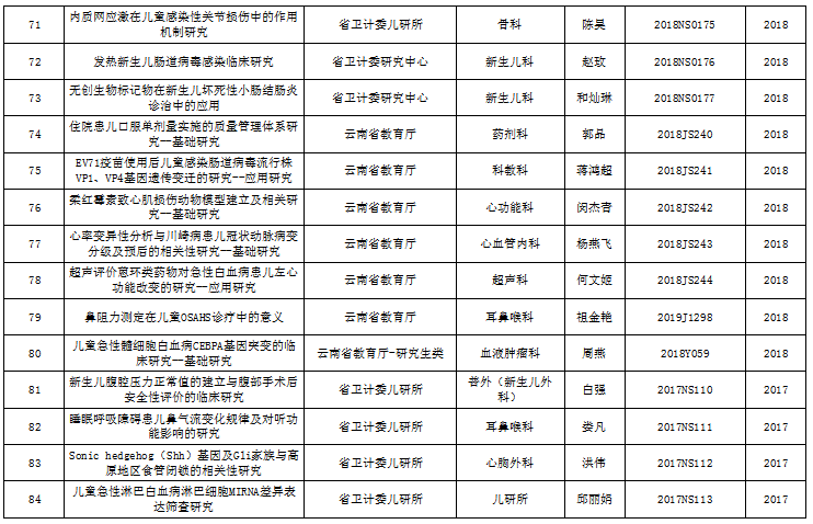 市级6.png