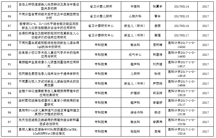 市级7.png