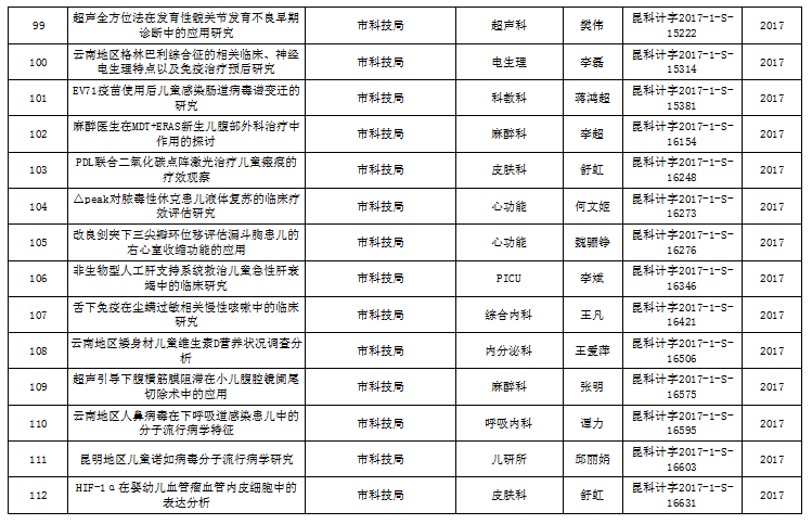 市级8.png