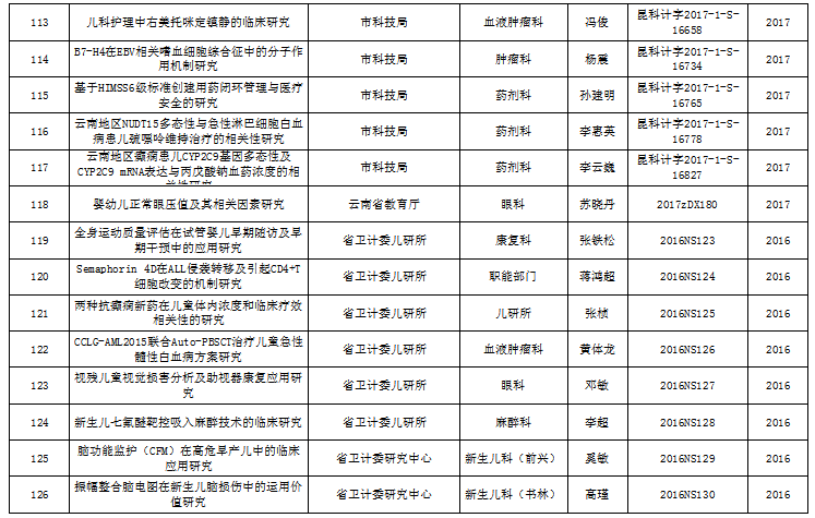 市级9.png