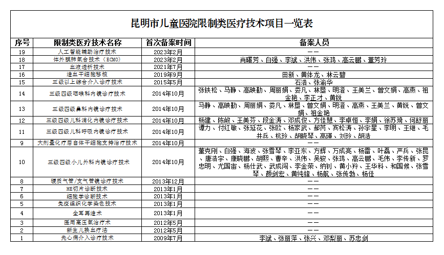 微信截图_20230706143259.png