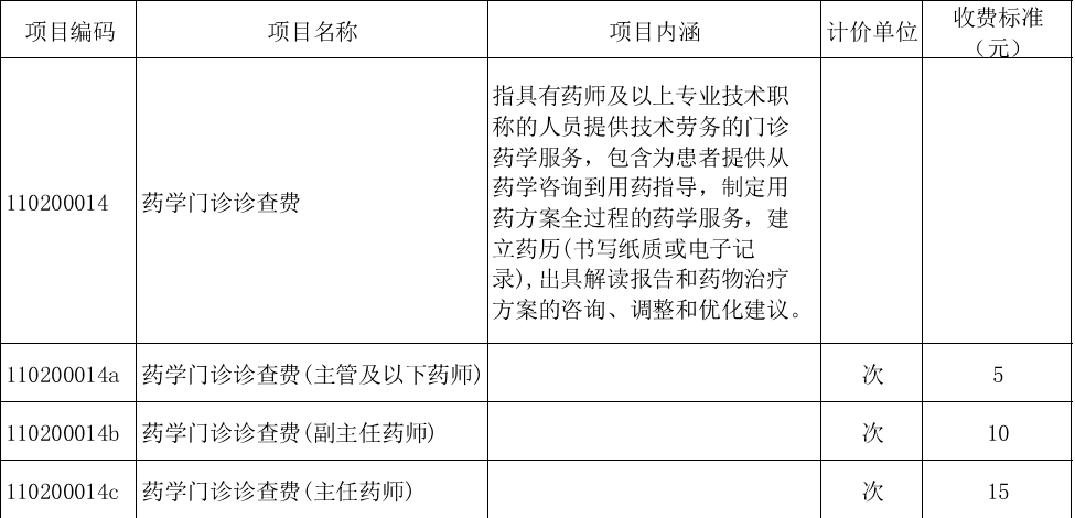 药学1.png